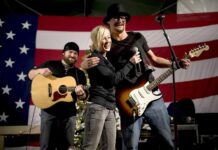 The Hottest Wearable Tech and Smart Gadgets of 2016